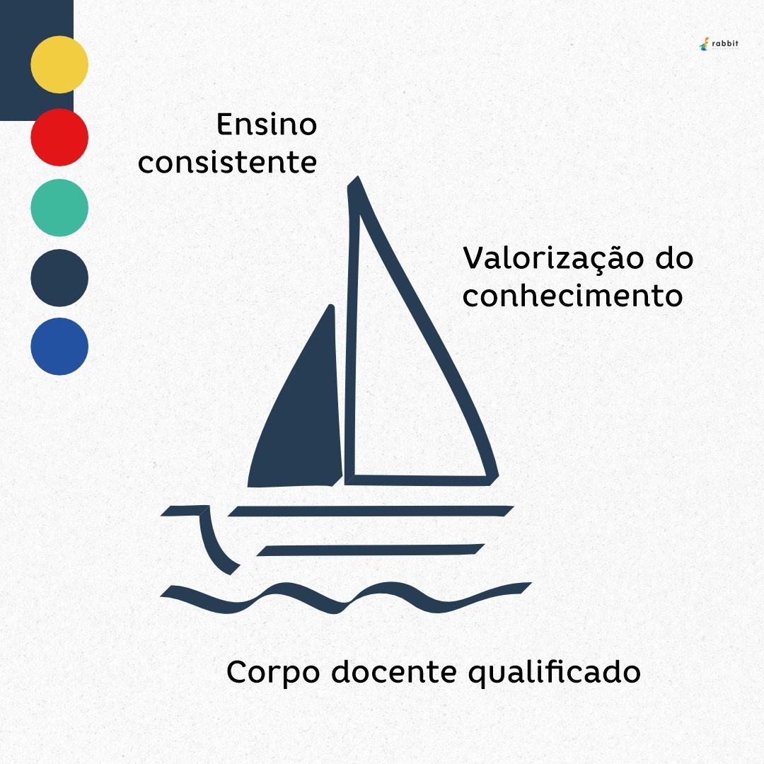 Terceiro slide mobile